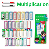 Cartes Éducatives Mathématiques 1-12 – (Flash Cards Montessori) MULTIPLICATION